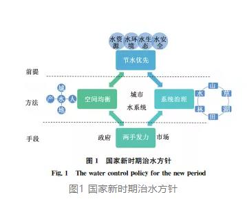 污水处理设备__全康环保QKEP