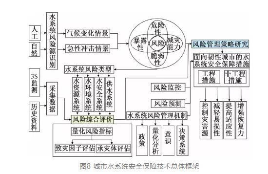 污水处理设备__全康环保QKEP