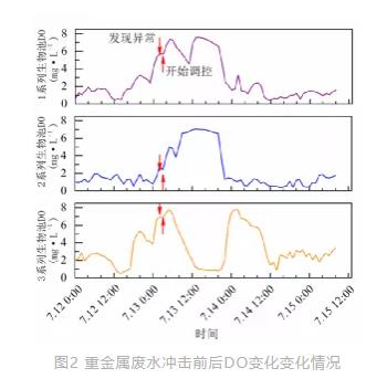 污水处理设备__全康环保QKEP