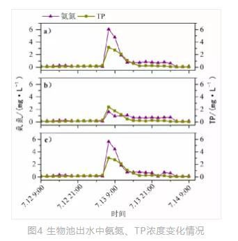 污水处理设备__全康环保QKEP