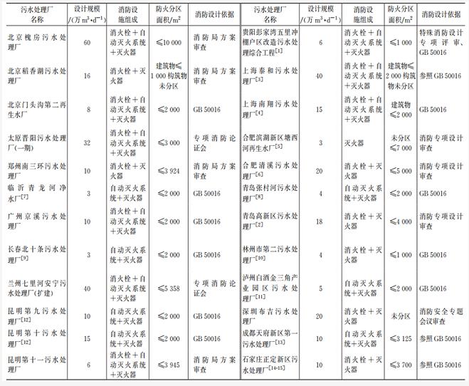 污水处理设备__全康环保QKEP