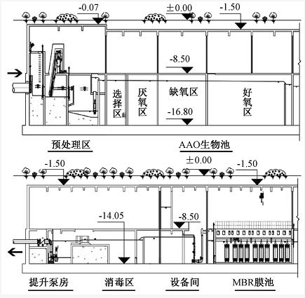 污水处理设备__全康环保QKEP