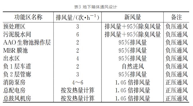 污水处理设备__全康环保QKEP