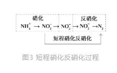 污水处理设备__全康环保QKEP