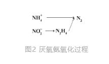 污水处理设备__全康环保QKEP