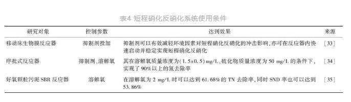 污水处理设备__全康环保QKEP