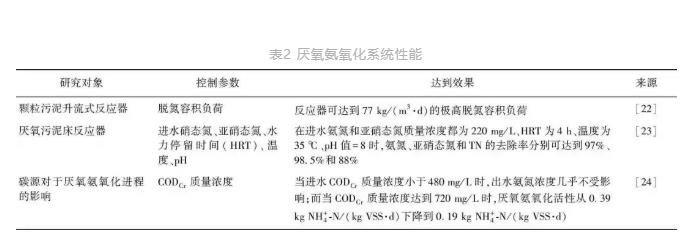 污水处理设备__全康环保QKEP