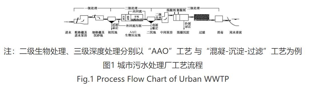 污水处理设备__全康环保QKEP