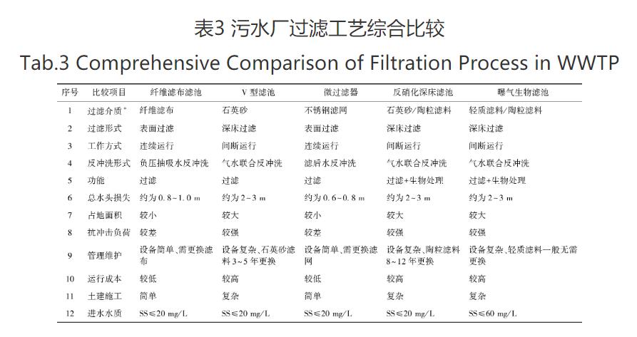 污水处理设备__全康环保QKEP