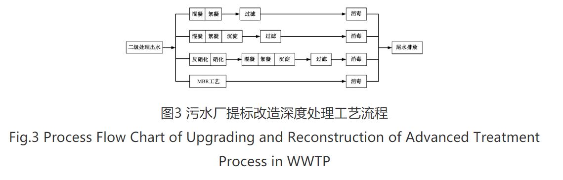 污水处理设备__全康环保QKEP