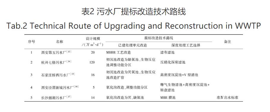 污水处理设备__全康环保QKEP