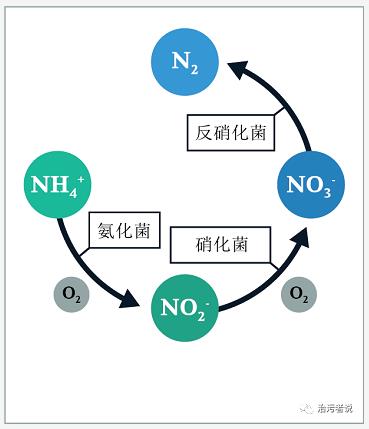 污水处理设备__全康环保QKEP