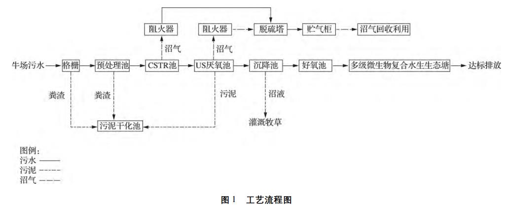 污水处理设备__全康环保QKEP