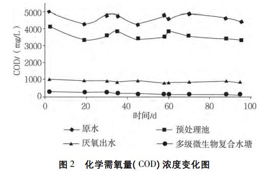 污水处理设备__全康环保QKEP