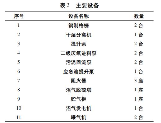 污水处理设备__全康环保QKEP