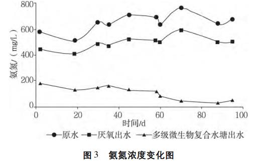 污水处理设备__全康环保QKEP