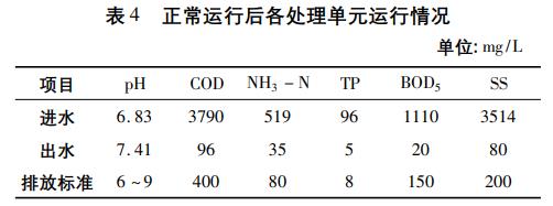 污水处理设备__全康环保QKEP