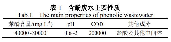 污水处理设备__全康环保QKEP