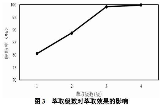 污水处理设备__全康环保QKEP