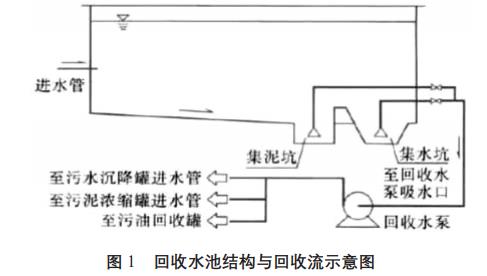 污水处理设备__全康环保QKEP