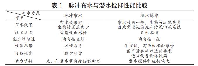 污水处理设备__全康环保QKEP