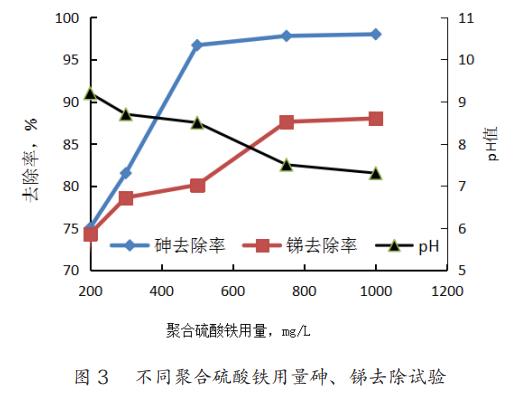 污水处理设备__全康环保QKEP