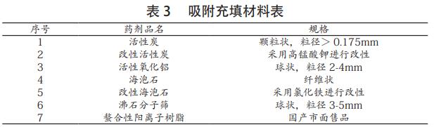 污水处理设备__全康环保QKEP