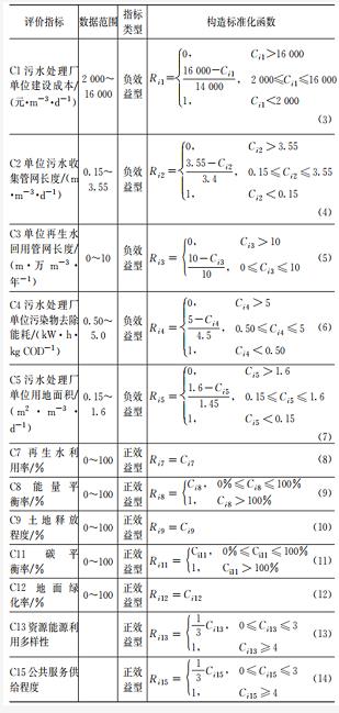 污水处理设备__全康环保QKEP