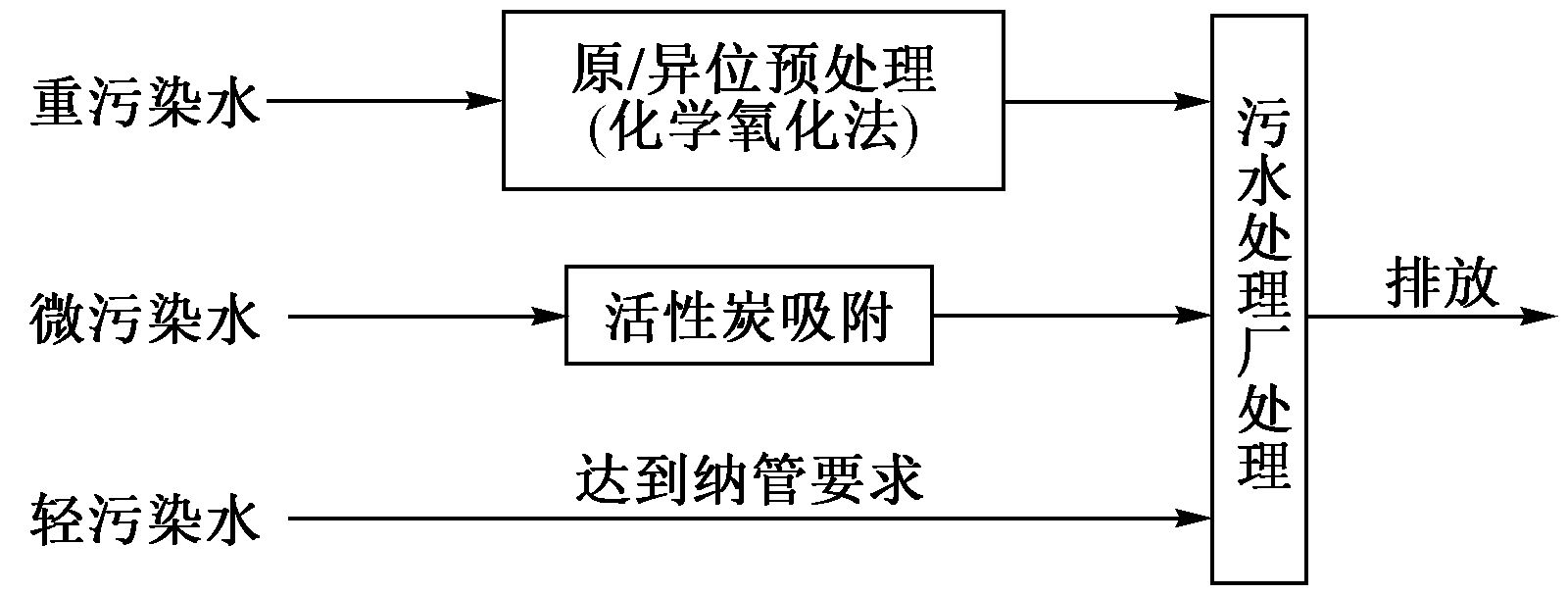 污水处理设备__全康环保QKEP