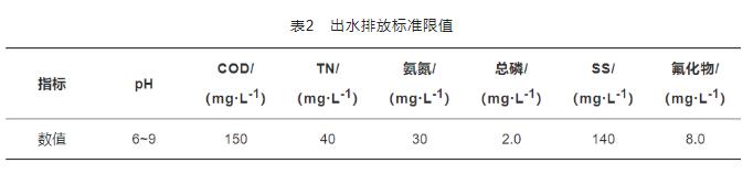 污水处理设备__全康环保QKEP