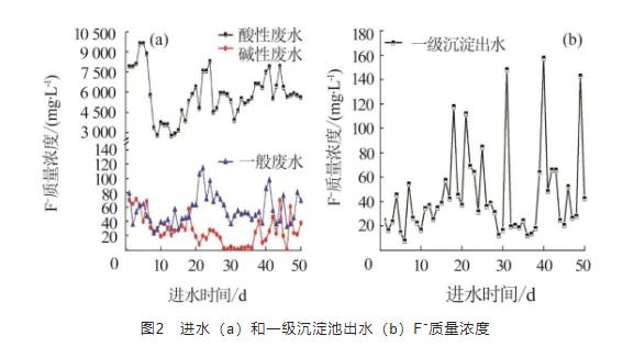 污水处理设备__全康环保QKEP