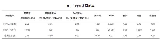 污水处理设备__全康环保QKEP