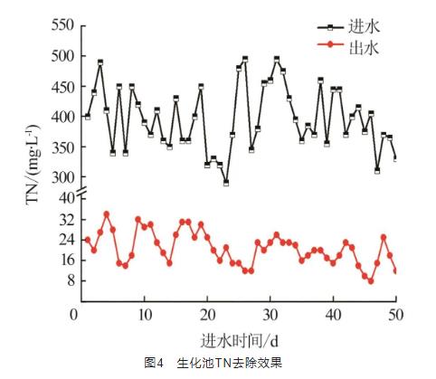 污水处理设备__全康环保QKEP