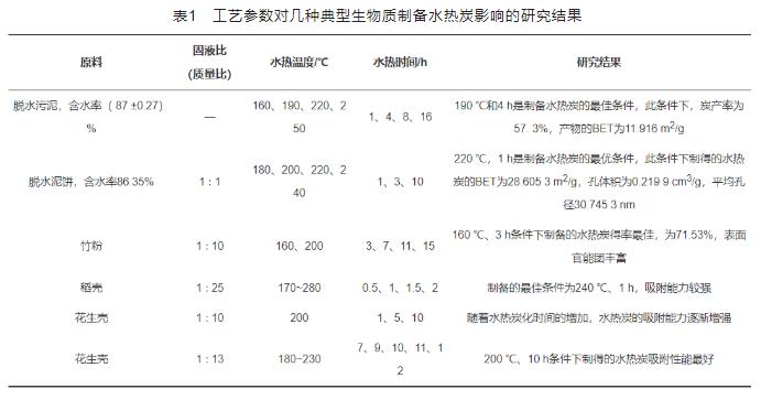 污水处理设备__全康环保QKEP