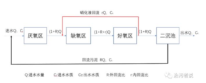 污水处理设备__全康环保QKEP