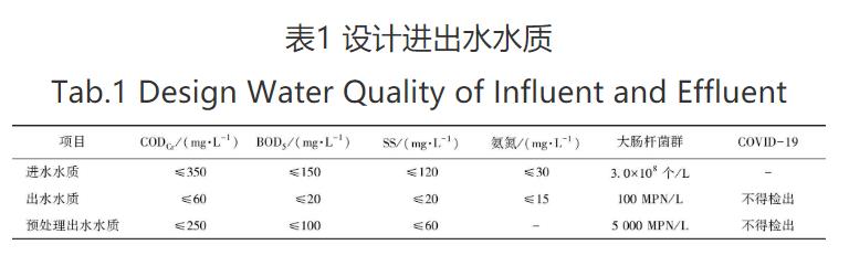 污水处理设备__全康环保QKEP