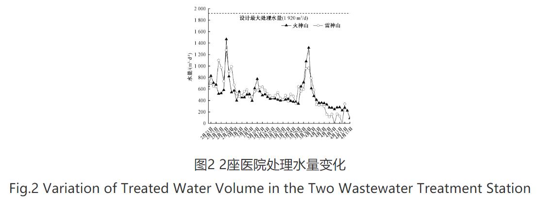 污水处理设备__全康环保QKEP