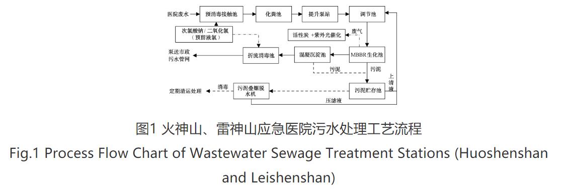 污水处理设备__全康环保QKEP