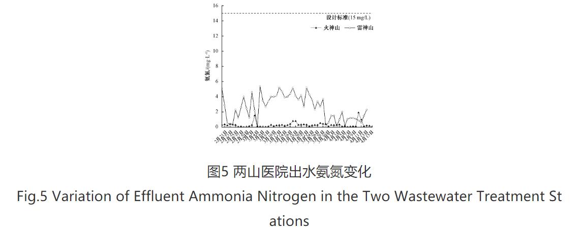 污水处理设备__全康环保QKEP