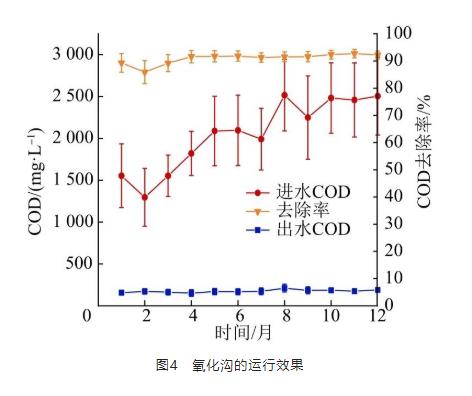 污水处理设备__全康环保QKEP