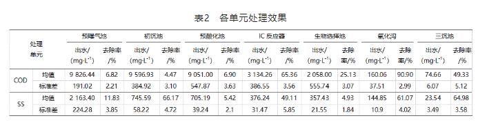 污水处理设备__全康环保QKEP