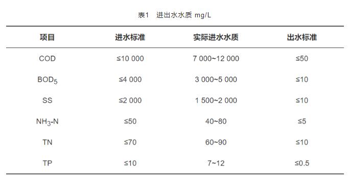 污水处理设备__全康环保QKEP