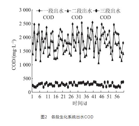 污水处理设备__全康环保QKEP