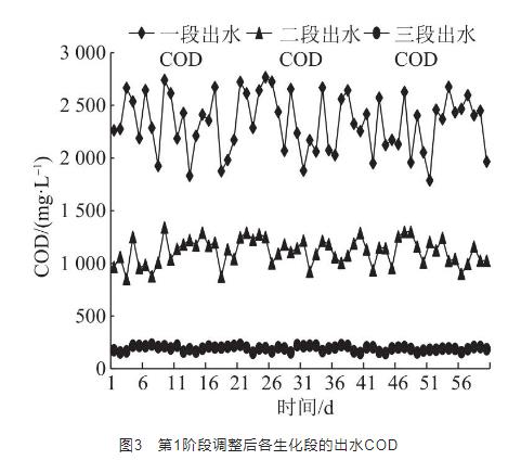 污水处理设备__全康环保QKEP