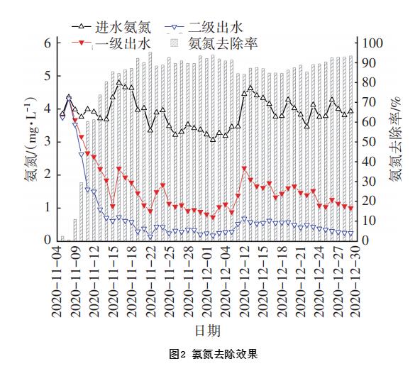 污水处理设备__全康环保QKEP