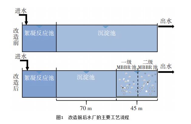 污水处理设备__全康环保QKEP