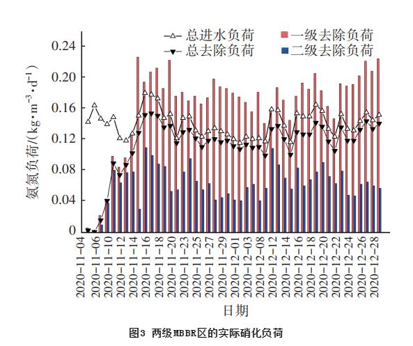 污水处理设备__全康环保QKEP