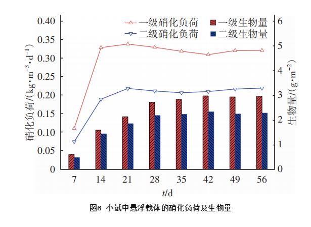 污水处理设备__全康环保QKEP