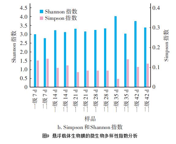 污水处理设备__全康环保QKEP