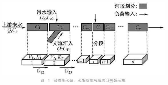 污水处理设备__全康环保QKEP